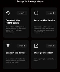 ElephTV South Africa Android 4K Ultra HD TV Box